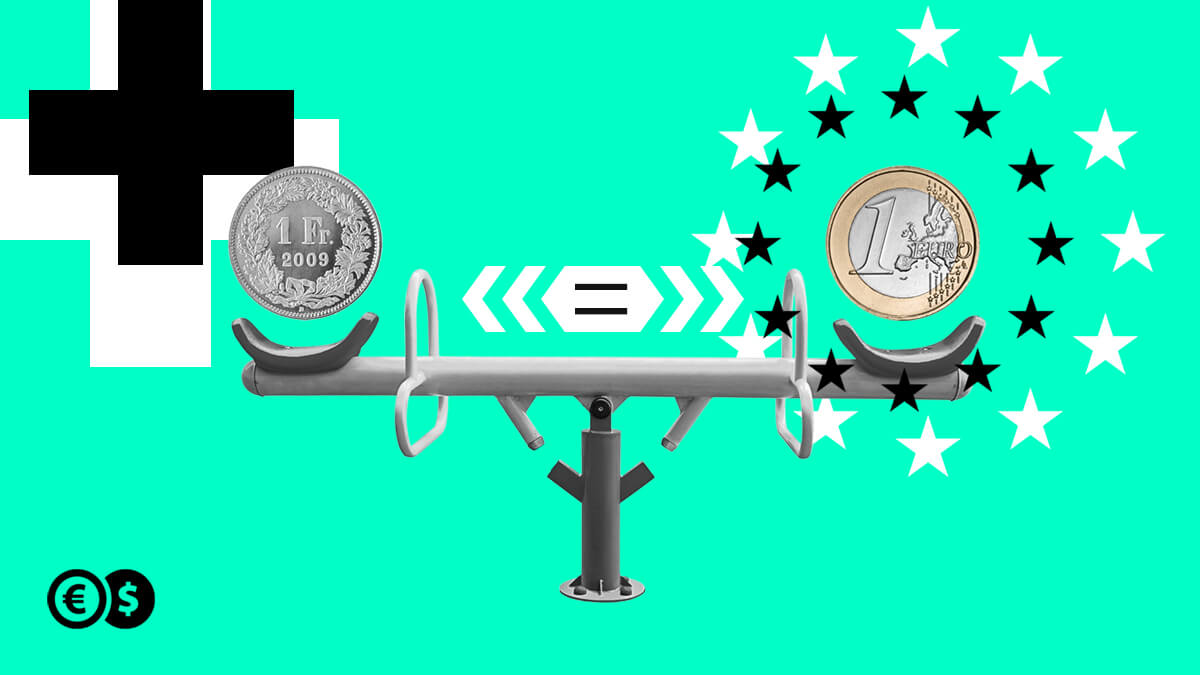 Parytet EUR/CHF, kurs euro i kurs franka są równe; źródło: Bloomberg